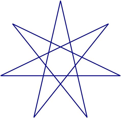 The Blue Star Tradition: Balancing Light and Shadow in Wiccan Practice